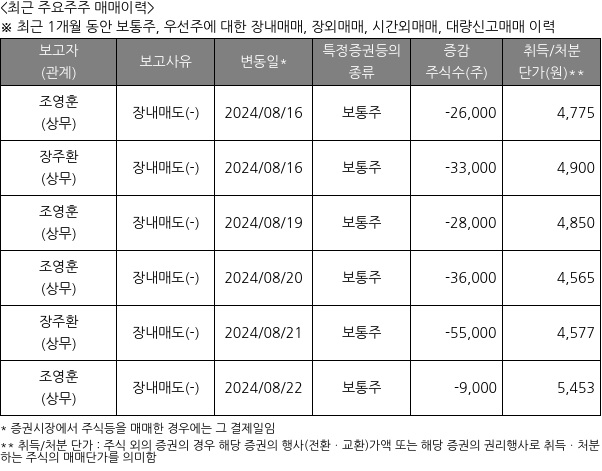 한빛레이저