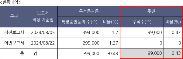 한빛레이저