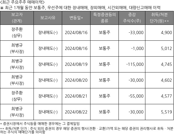 한빛레이저