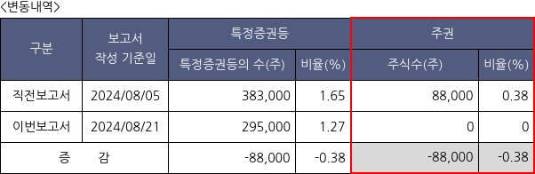 한빛레이저