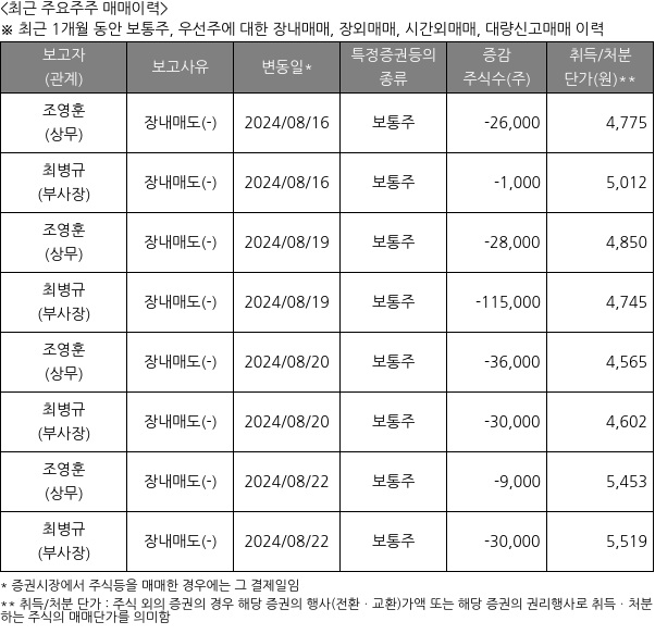 한빛레이저