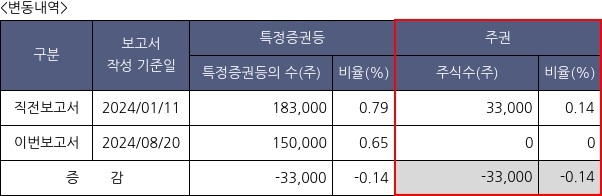 한빛레이저