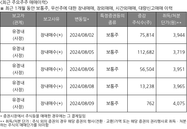 서연탑메탈