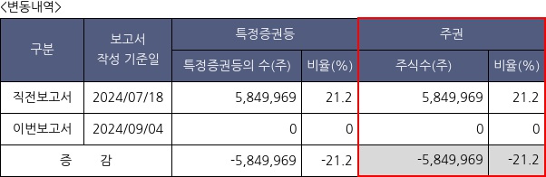 하이트론씨스템즈