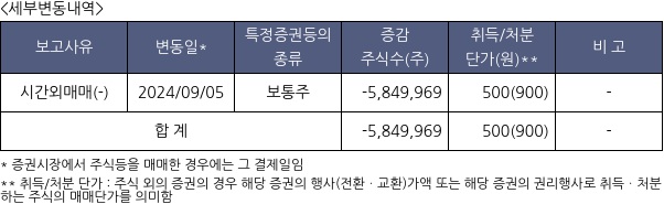 하이트론씨스템즈