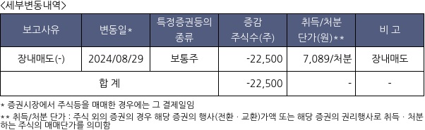 포스뱅크