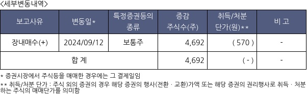 형지I&C