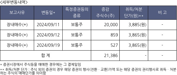 잉크테크