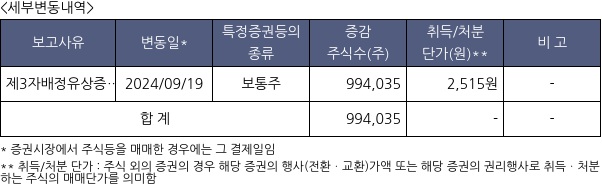 스튜디오산타클로스