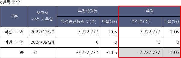 수성웹툰