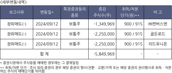 하이트론씨스템즈