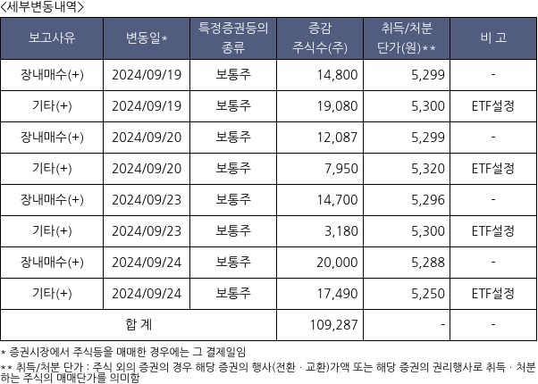 이리츠코크렙