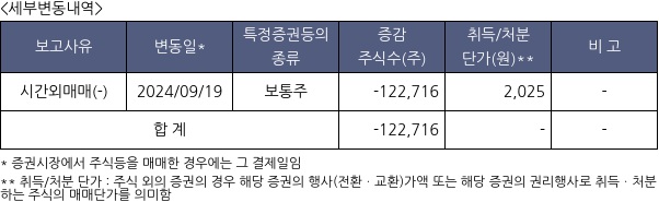 KB제29호스팩