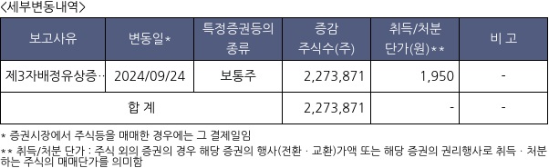 포커스에이치엔에스