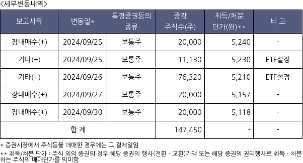 이리츠코크렙