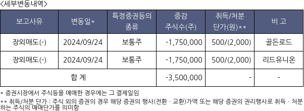 하이트론씨스템즈