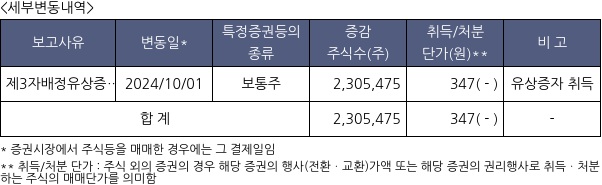 주연테크