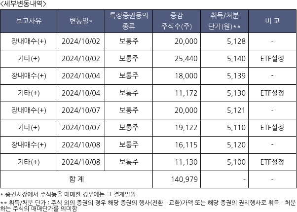 이리츠코크렙