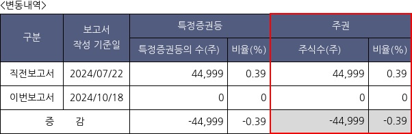 유일로보틱스