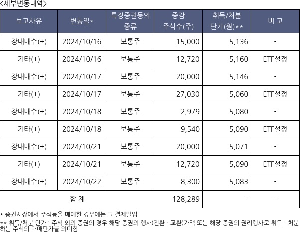 이리츠코크렙