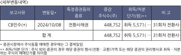 제이준코스메틱