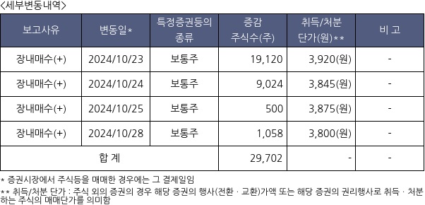 잉크테크