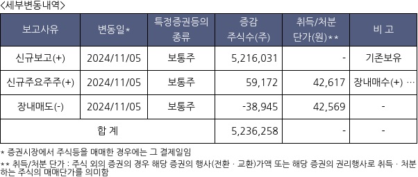 한올바이오파마