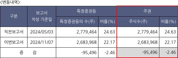 넥스턴바이오