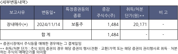 경인전자