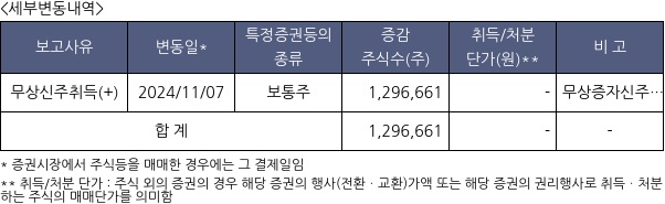 동아엘텍