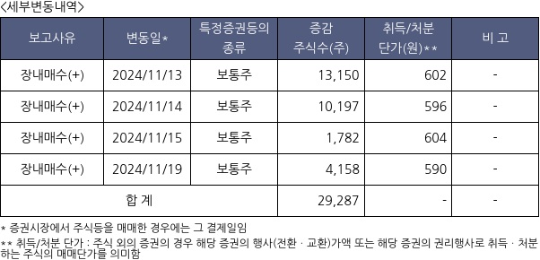 자연과환경