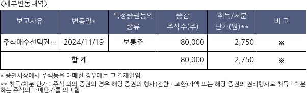 레뷰코퍼레이션