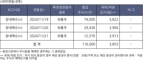 서연탑메탈