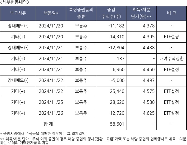 이리츠코크렙