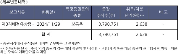 제주맥주