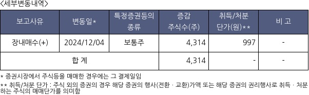 인터엠