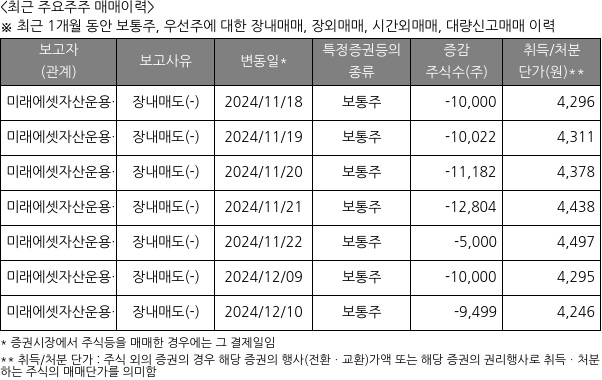 이리츠코크렙