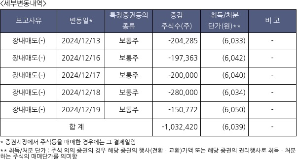 한국경제TV