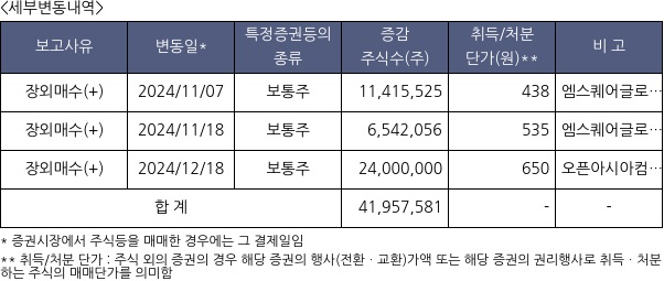 KIB플러그에너지