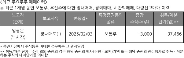 로보티즈