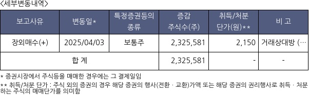 광무