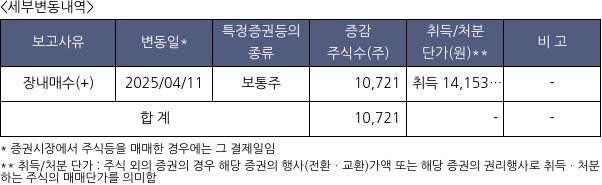 제이앤티씨