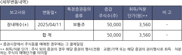 제이티