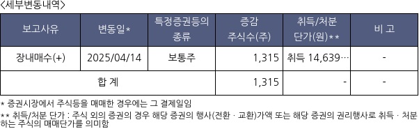 제이앤티씨