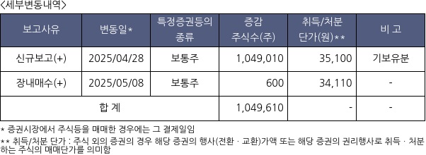 주성엔지니어링