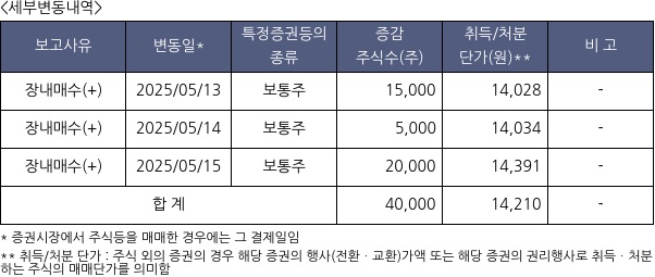 웹젠