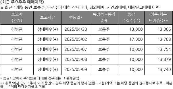 웹젠
