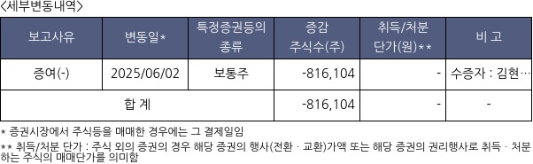 삼화페인트공업