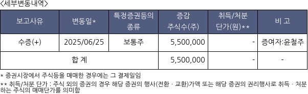 우리엔터프라이즈