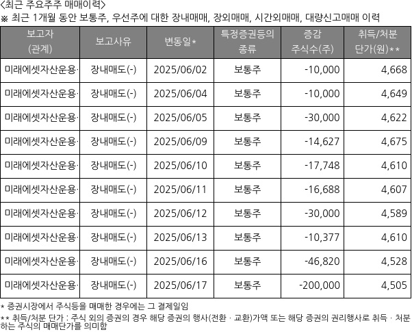 이리츠코크렙